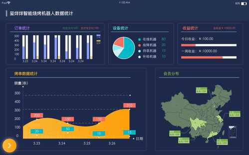 中關村物聯(lián)網產業(yè)聯(lián)盟物聯(lián)網周訊速遞（第二十三期） 網絡科技前沿動態(tài)