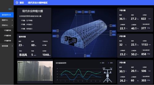 基于haas開發框架的智能農業物聯網大棚系統