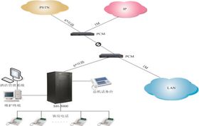 計(jì)算機(jī)軟件開發(fā) 從概念到實(shí)現(xiàn)的創(chuàng)新之旅